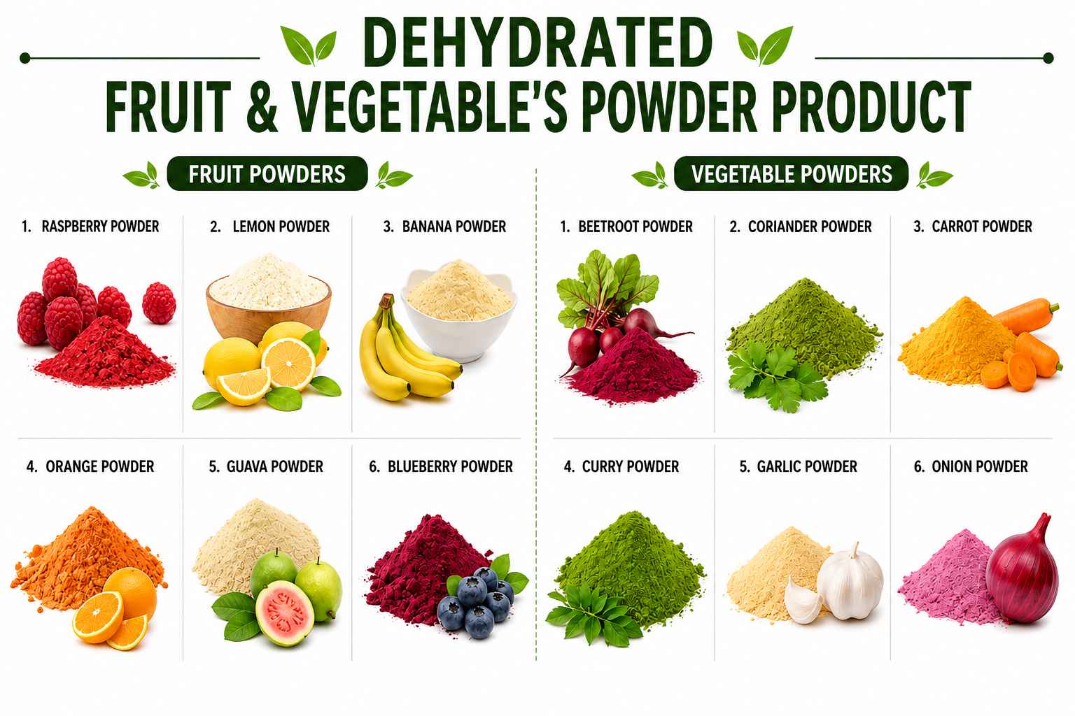 Dehydrated Fruit & Vegetable's powder product